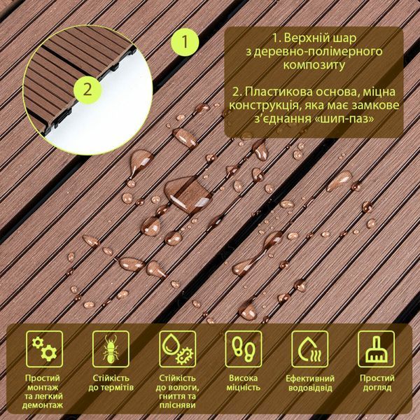 Композитна плитка ДПК 300х300х23мм Тик (D) SW-00001712 SW-00001712 фото